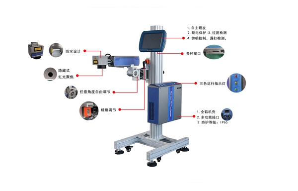 光纤带支架 class=